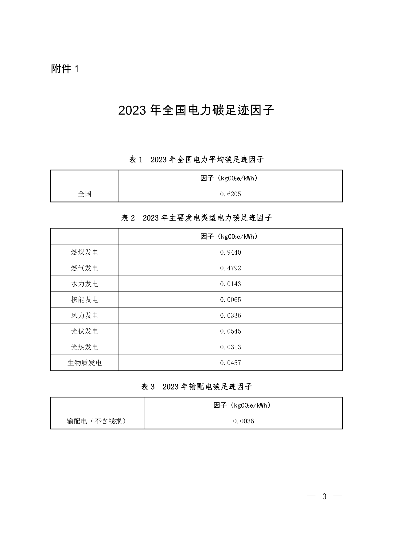 DM_20250415162747_002.PNG
